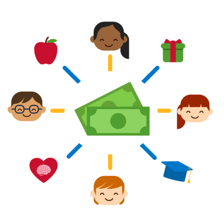 Donate to CFGW